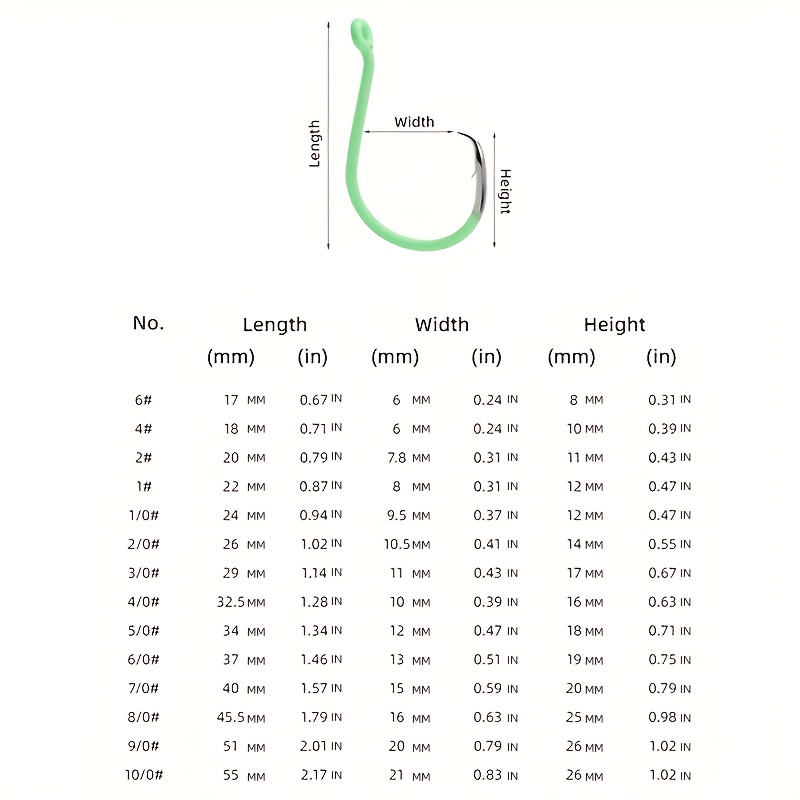ZYZHE 10pcs/Box Luminous Circl - огляд і ціна Fishing Hook Circle
