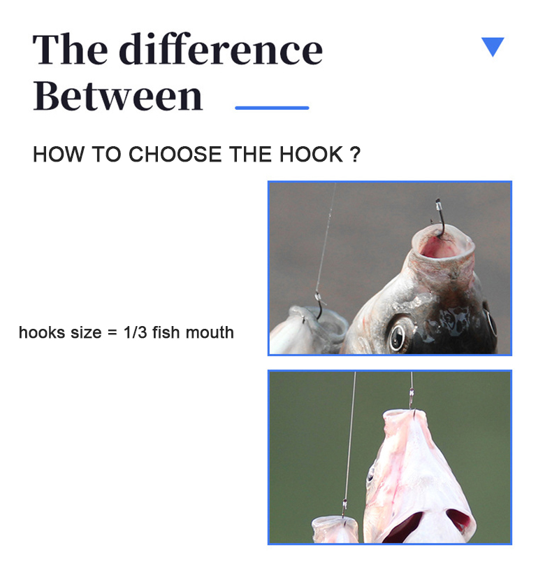 10 pair Fishing Hooks With Tip - огляд і ціна Fishing Hook Assortment