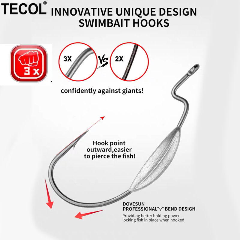 TECOL 3PCS 6/0 8/0 10/0 Weight - огляд і ціна Fishing Hook Offset