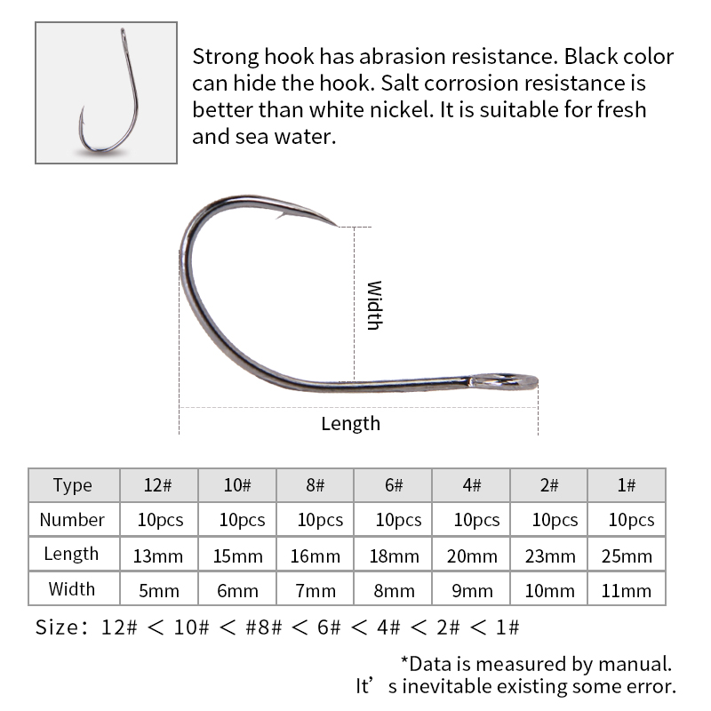 20pcs High Carbon Steel High-c - огляд і ціна Fishing Hook Weedless