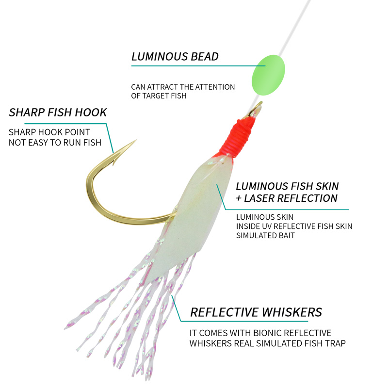 ZYZHE 1/3/5Bags Fishing Sabiki - огляд і ціна Fishing Hook Assortment