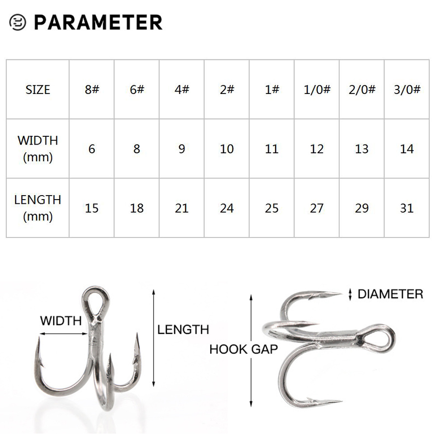 6X Fishing Treble Hooks Black  - огляд і ціна Fishing Hook Offset